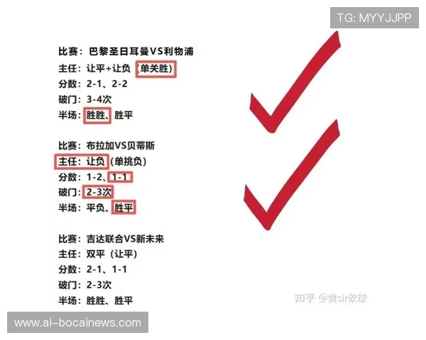 竞彩足彩310预测实战技巧分享，助你在激烈竞争中稳占优势位置